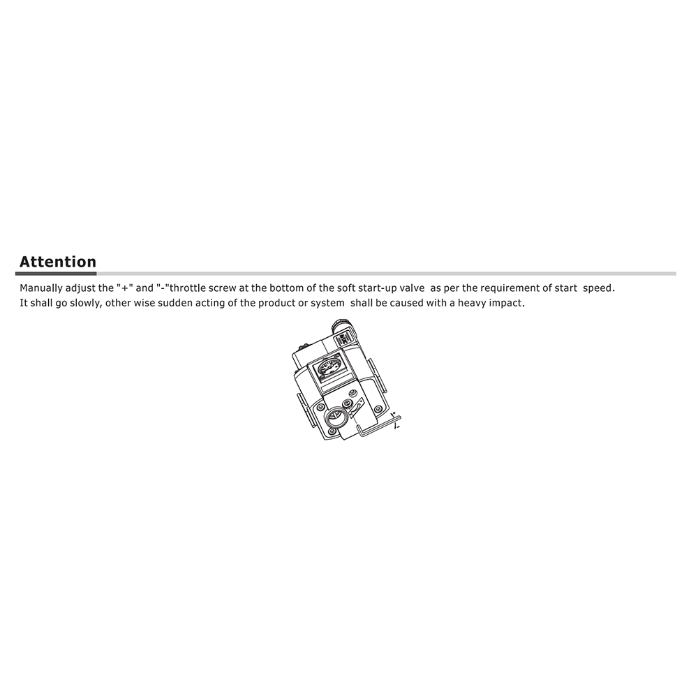 GV30015F2BT AIRTAC SOLENOID SLOW START QUICK EXHAUST VALVE GV300 SERIES 1/2" NPT 24VDC SQ LP PSI GAUGE BK DIN CONN W/ MNT BRK